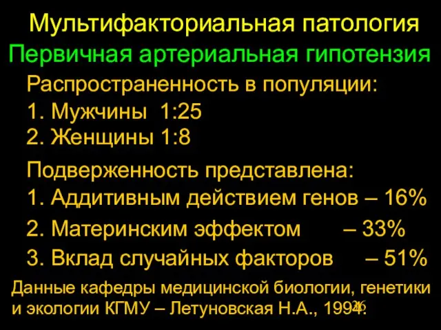 Мультифакториальная патология Распространенность в популяции: Первичная артериальная гипотензия 1. Мужчины 1:25 2.