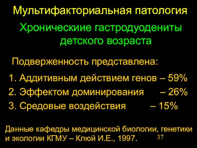 Мультифакториальная патология Хроническиие гастродуодениты детского возраста Подверженность представлена: 1. Аддитивным действием генов