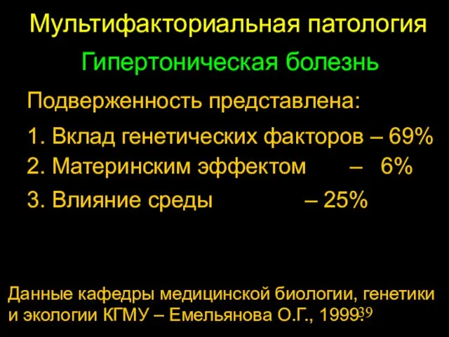 Мультифакториальная патология Гипертоническая болезнь Подверженность представлена: 1. Вклад генетических факторов – 69%