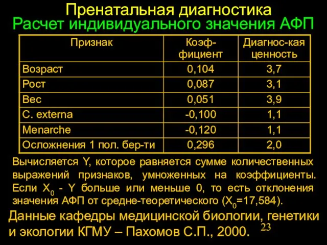 Пренатальная диагностика Расчет индивидуального значения АФП Вычисляется Y, которое равняется сумме количественных