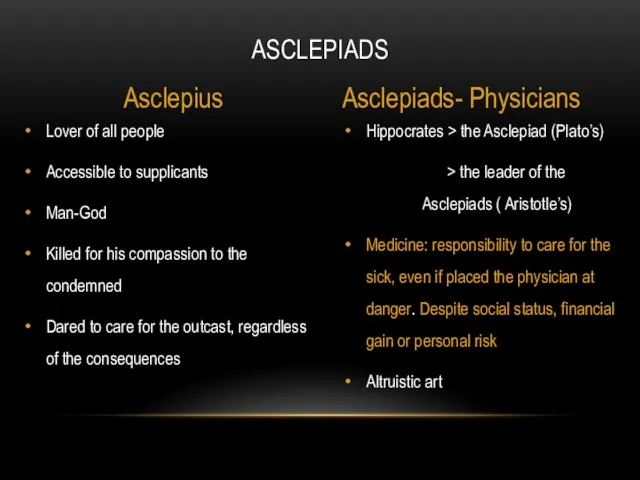 Hippocrates > the Asclepiad (Plato’s) > the leader of the Asclepiads (