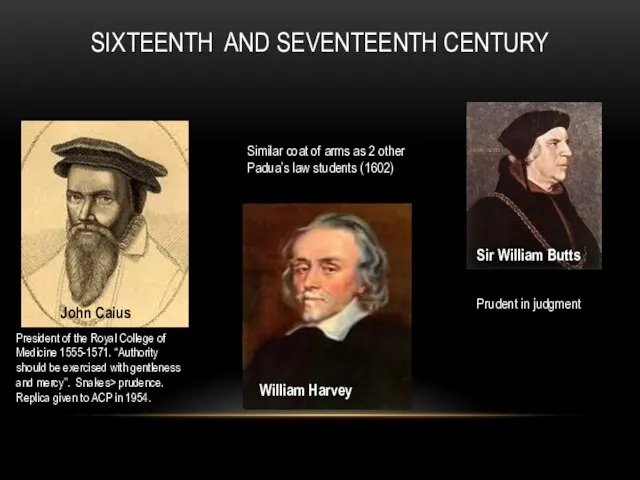 SIXTEENTH AND SEVENTEENTH CENTURY John Caius Sir William Butts William Harvey President