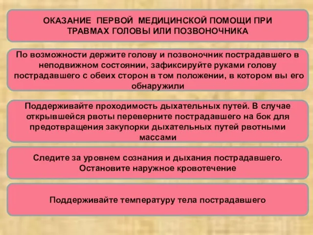 ОКАЗАНИЕ ПЕРВОЙ МЕДИЦИНСКОЙ ПОМОЩИ ПРИ ТРАВМАХ ГОЛОВЫ ИЛИ ПОЗВОНОЧНИКА По возможности держите