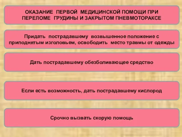 ОКАЗАНИЕ ПЕРВОЙ МЕДИЦИНСКОЙ ПОМОЩИ ПРИ ПЕРЕЛОМЕ ГРУДИНЫ И ЗАКРЫТОМ ПНЕВМОТОРАКСЕ Придать пострадавшему