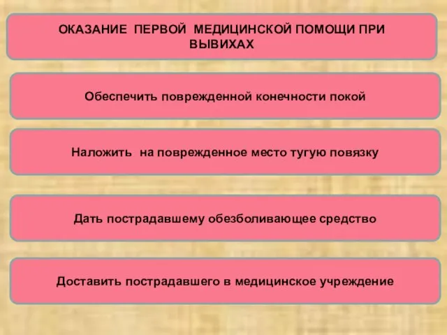 ОКАЗАНИЕ ПЕРВОЙ МЕДИЦИНСКОЙ ПОМОЩИ ПРИ ВЫВИХАХ Обеспечить поврежденной конечности покой Наложить на