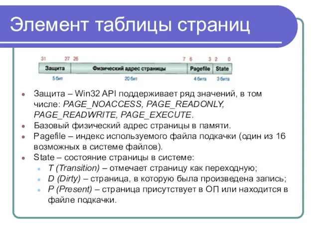 Элемент таблицы страниц Защита – Win32 API поддерживает ряд значений, в том