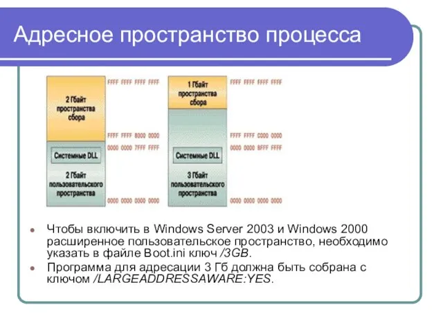 Адресное пространство процесса Чтобы включить в Windows Server 2003 и Windows 2000