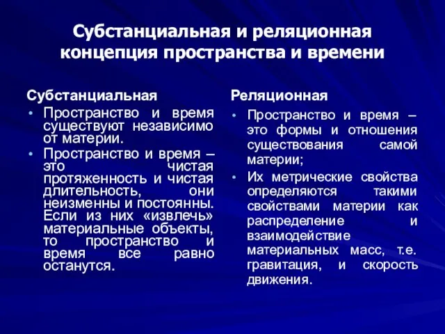 Субстанциальная и реляционная концепция пространства и времени Субстанциальная Пространство и время существуют