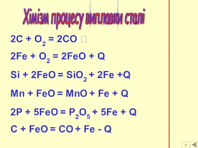 Хімізм процесу виплавки сталі Si + 2FeO = SiO2 + 2Fe +Q