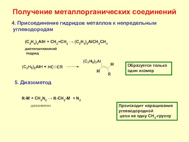 Получение металлорганических соединений 4. Присоединение гидридов металлов к непредельным углеводородам (C2H5)2AlH +