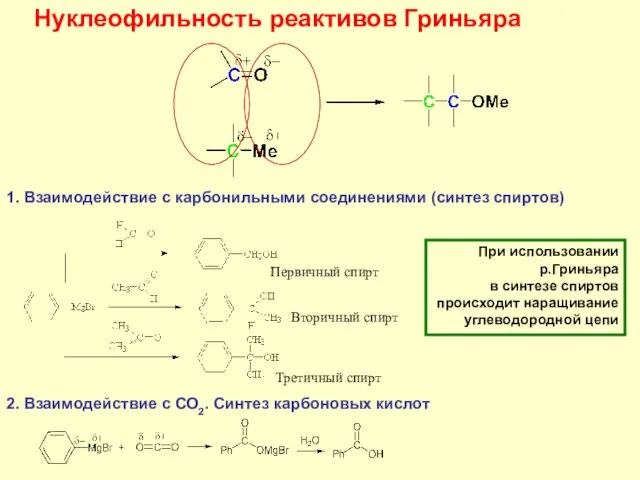 Нуклеофильность реактивов Гриньяра 1. Взаимодействие с карбонильными соединениями (синтез спиртов) Первичный спирт