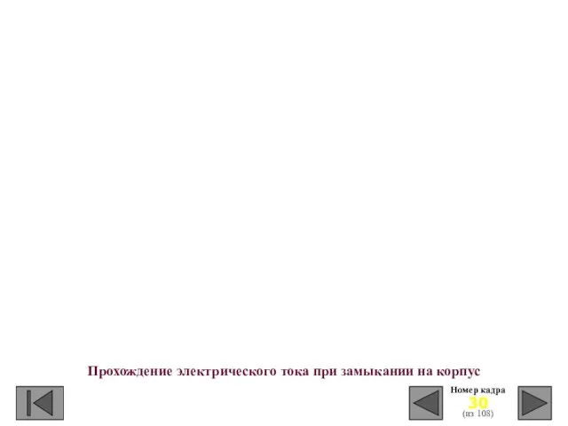 Номер кадра (из 108) Прохождение электрического тока при замыкании на корпус