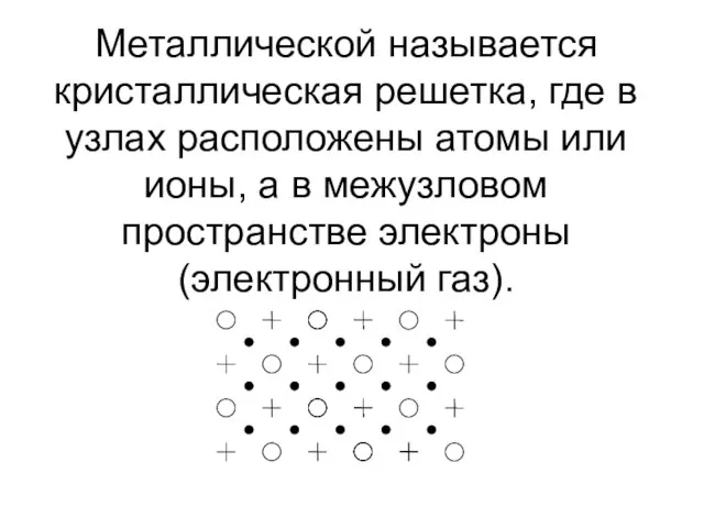 Металлической называется кристаллическая решетка, где в узлах расположены атомы или ионы, а