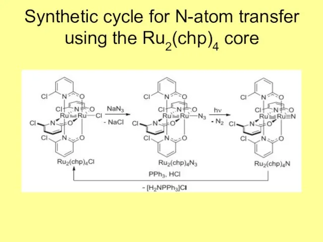 Synthetic cycle for N-atom transfer using the Ru2(chp)4 core