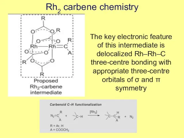 Rh2 carbene chemistry The key electronic feature of this intermediate is delocalized