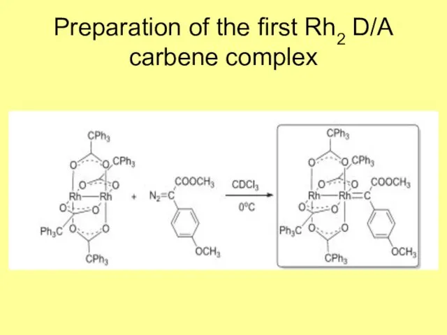 Preparation of the ﬁrst Rh2 D/A carbene complex