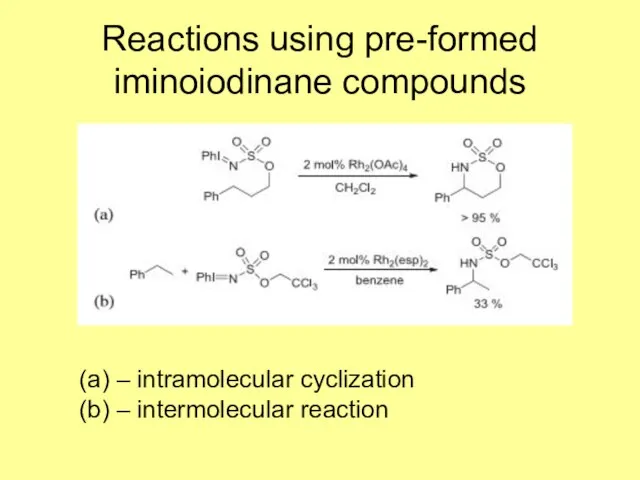 Reactions using pre-formed iminoiodinane compounds (a) – intramolecular cyclization (b) – intermolecular reaction