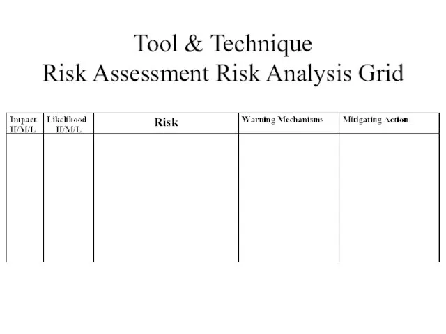 Tool & Technique Risk Assessment Risk Analysis Grid