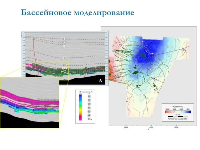 Бассейновое моделирование