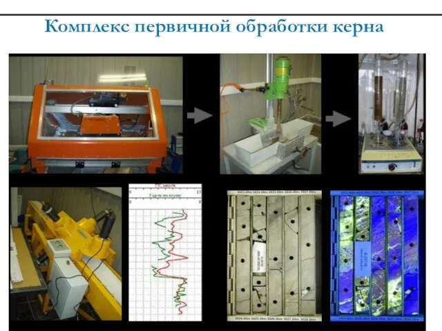 Комплекс первичной обработки керна