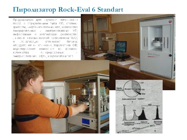 Пиролизатор Rock-Eval 6 Standart