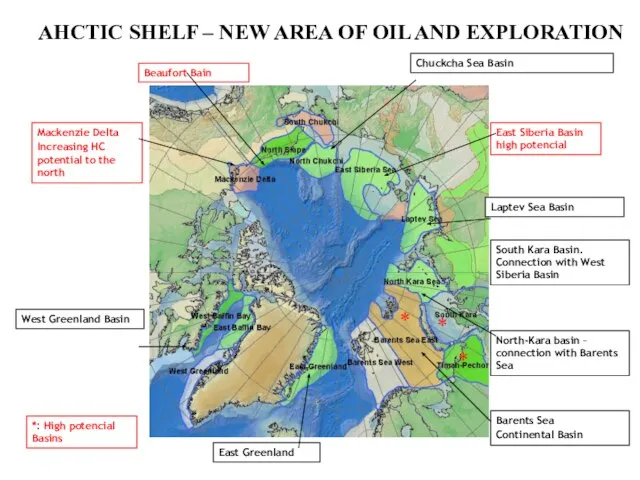 AHCTIC SHELF – NEW AREA OF OIL AND EXPLORATION Mackenzie Delta Increasing