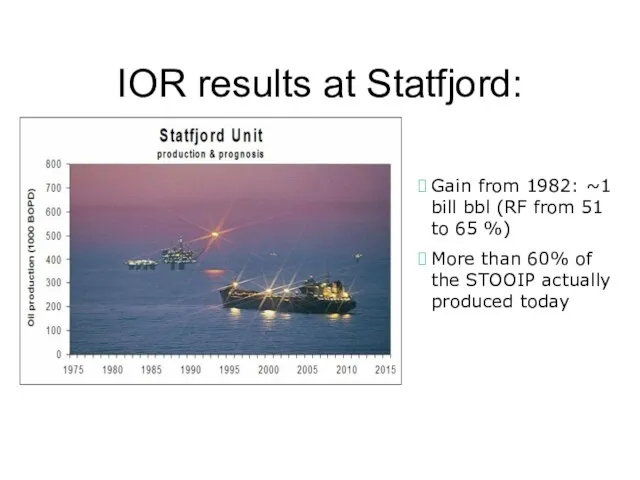 IOR results at Statfjord: Gain from 1982: ~1 bill bbl (RF from