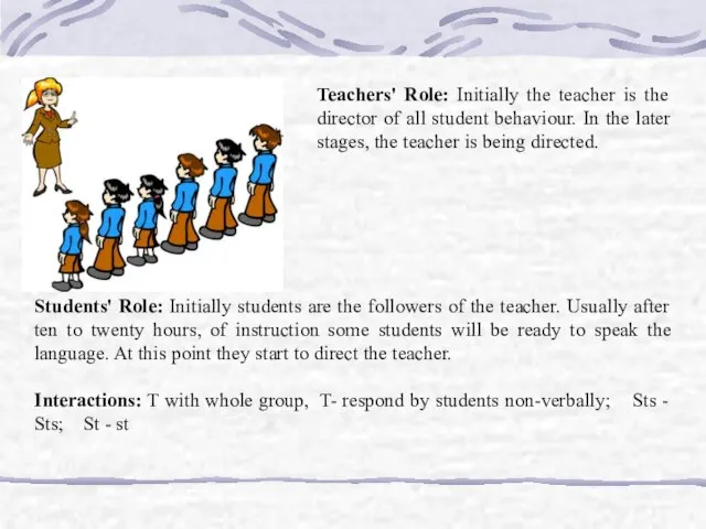 Teachers' Role: Initially the teacher is the director of all student behaviour.