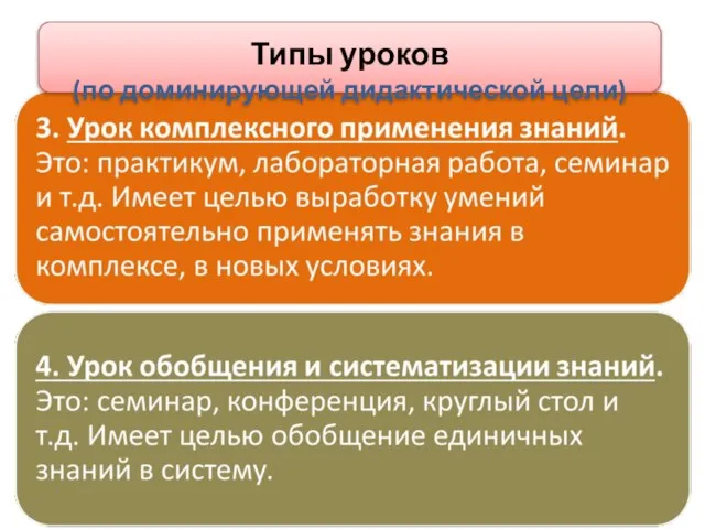 Типы уроков (по доминирующей дидактической цели)