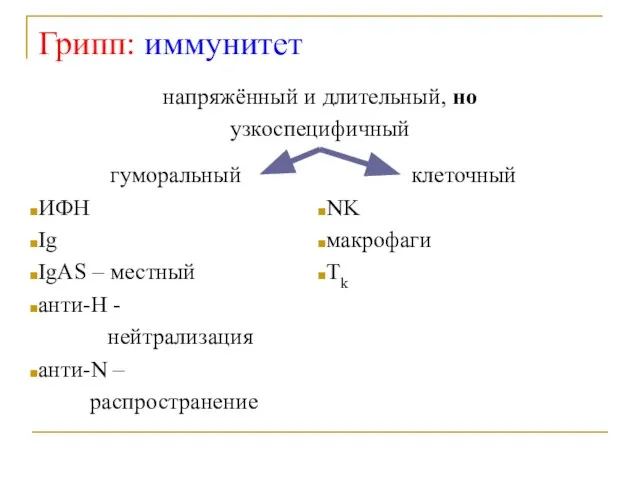 Грипп: иммунитет