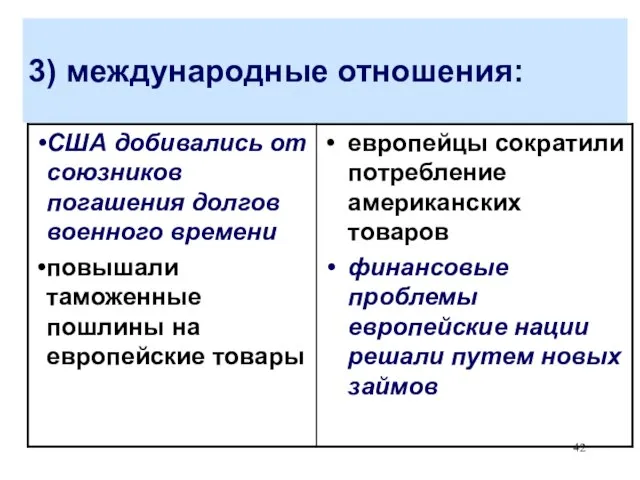 3) международные отношения: