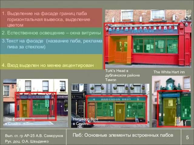 Вып. ст. гр АР-25 А.В. Саморуков Рук. доц. О.А. Швыденко 5 Паб: