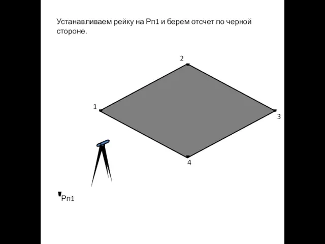 Рп1 1 2 3 4 Устанавливаем рейку на Рп1 и берем отсчет по черной стороне.
