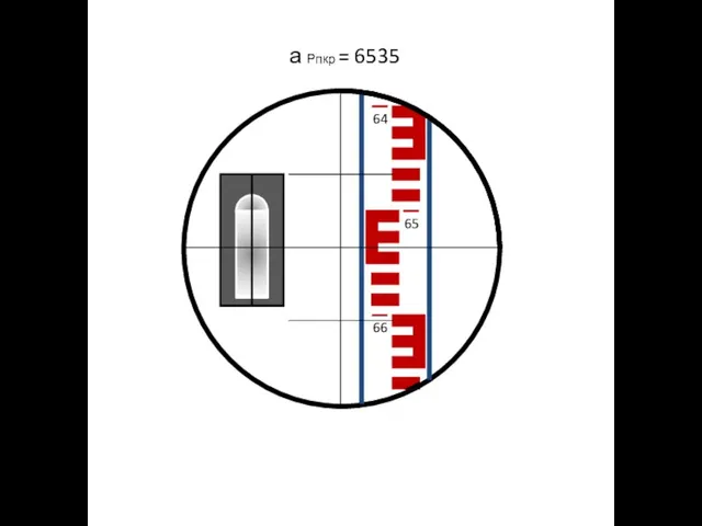 64 66 65 а Рпкр = 6535