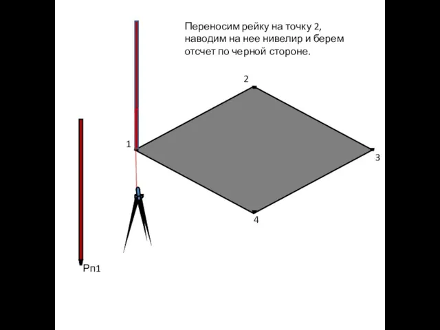 Рп1 1 2 3 4 Переносим рейку на точку 2, наводим на
