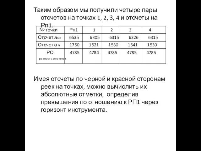 Таким образом мы получили четыре пары отсчетов на точках 1, 2, 3,