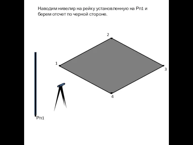 Рп1 1 2 3 4 Наводим нивелир на рейку установленную на Рп1