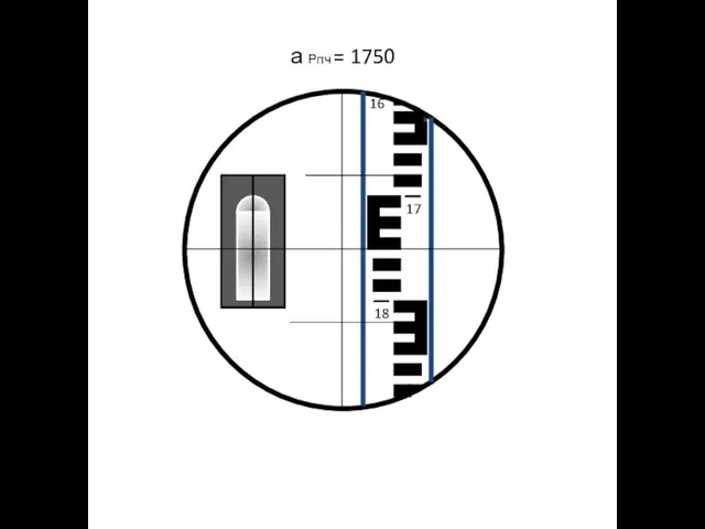 18 17 16 а Рпч = 1750