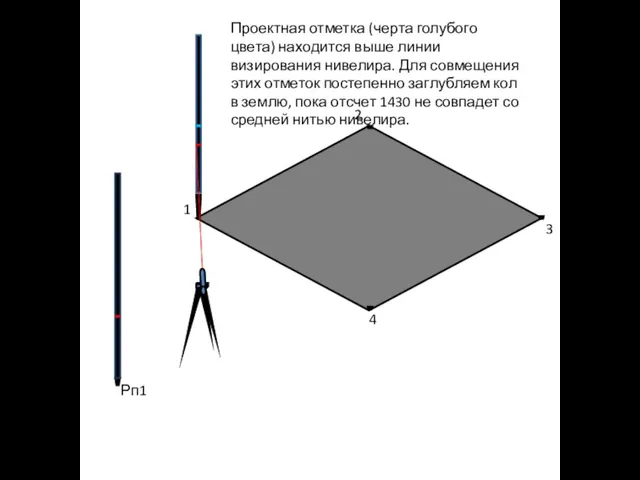 Рп1 1 2 3 4 Проектная отметка (черта голубого цвета) находится выше