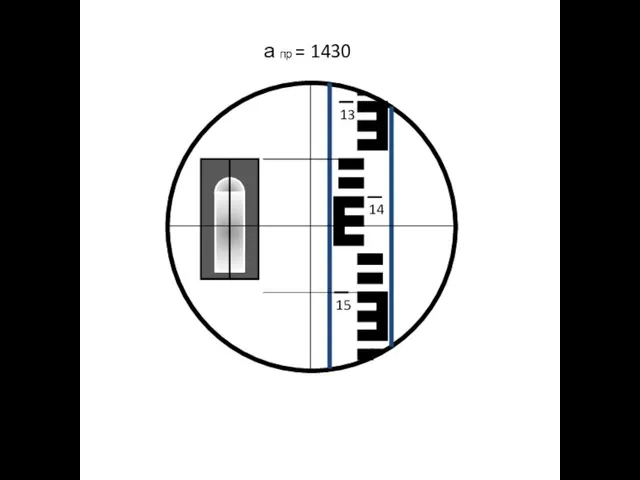 15 14 а пр = 1430 13