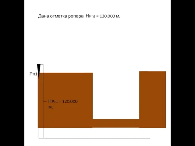 Рп1 Дана отметка репера НРп1 = 120.000 м. НРп1 = 120.000 м.