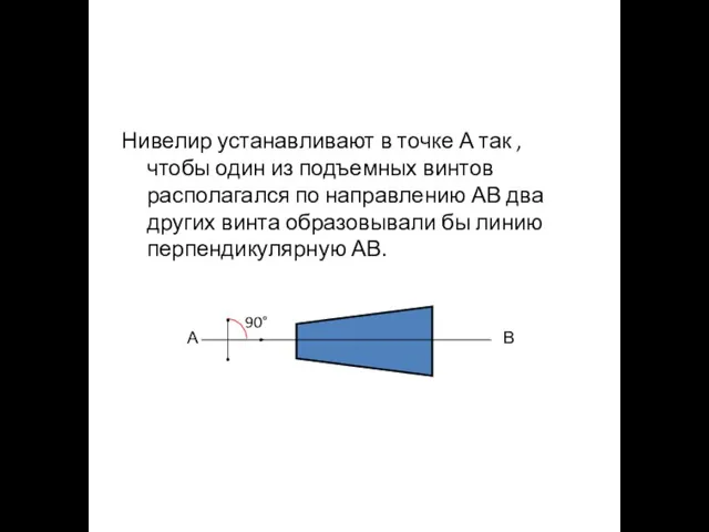 Нивелир устанавливают в точке А так , чтобы один из подъемных винтов