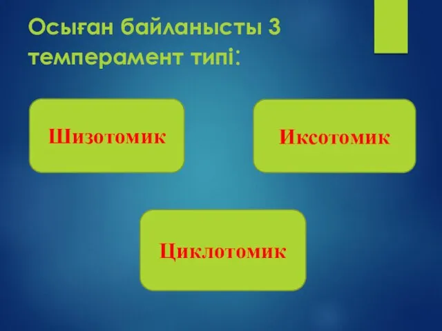 Осыған байланысты 3 темперамент типі: Шизотомик Иксотомик Циклотомик