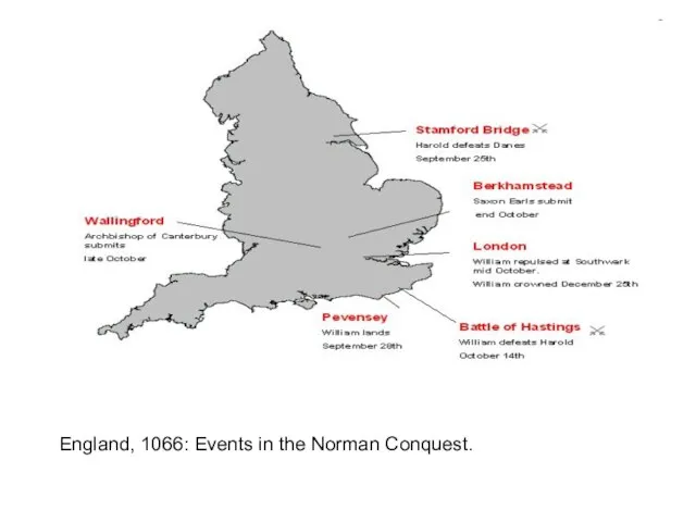 England, 1066: Events in the Norman Conquest.