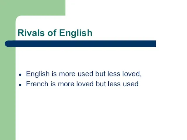 Rivals of English English is more used but less loved, French is