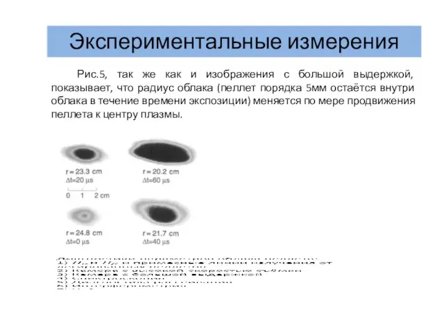 Экспериментальные измерения Рис.5, так же как и изображения с большой выдержкой, показывает,