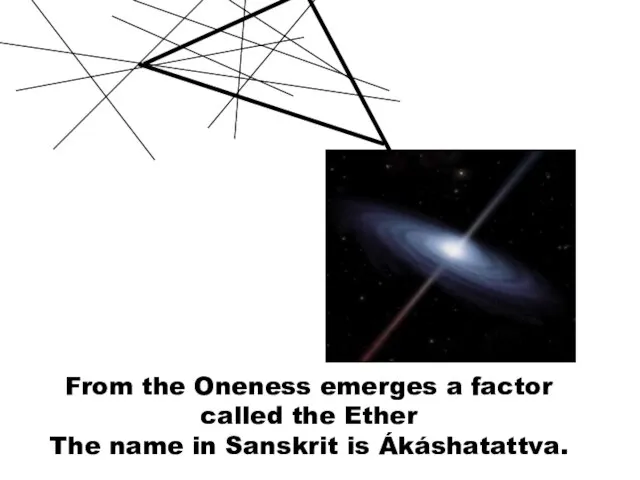 From the Oneness emerges a factor called the Ether The name in Sanskrit is Ákáshatattva.