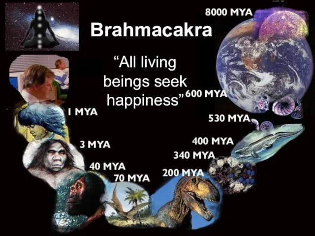 Brahmacakra “All living beings seek happiness”