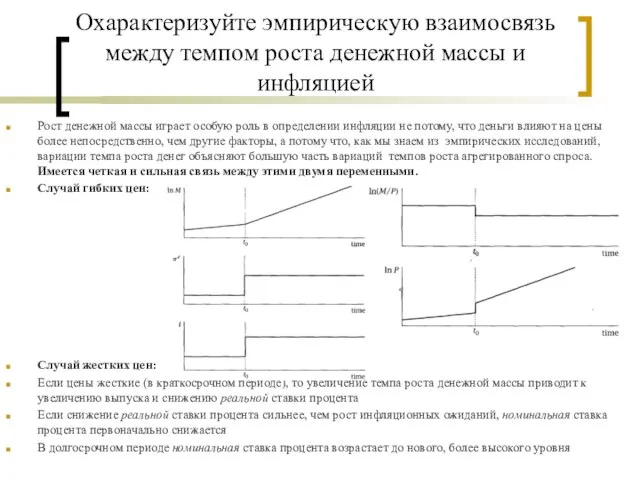 Охарактеризуйте эмпирическую взаимосвязь между темпом роста денежной массы и инфляцией Рост денежной