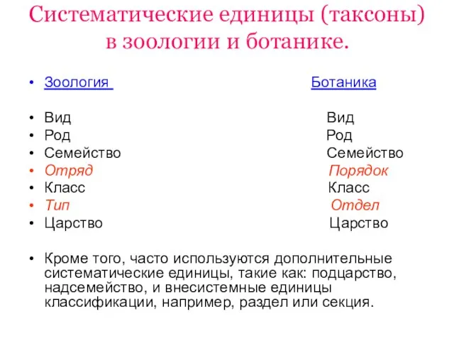 Систематические единицы (таксоны) в зоологии и ботанике. Зоология Ботаника Вид Вид Род